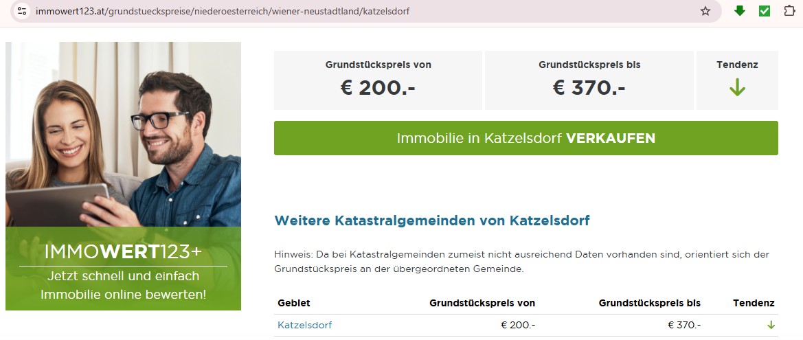 Immowert: Baulandpreise Katzelsdorf 2025 zwischen 200 und 370 €/m²